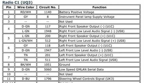 Wiring Schematics