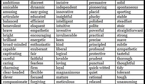 Pin by on writing | Positive character traits, Negative character traits, Writing tips
