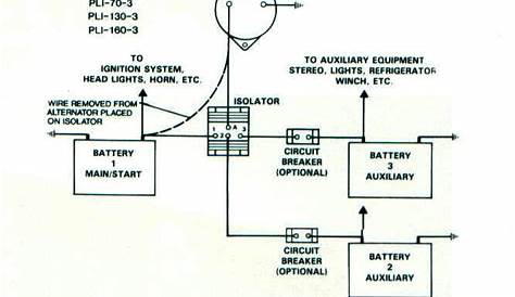 Boat Wiring Diagram Single Battery