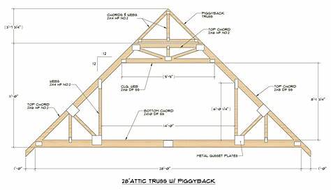 Attic Roof Truss Span Tables | Brokeasshome.com
