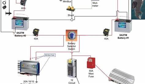 Simple Wiring Diagram For Boat Single Battery / Boat Battery Charger