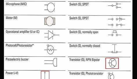 Second circuit diagram | Electrical circuit diagram, Circuit diagram