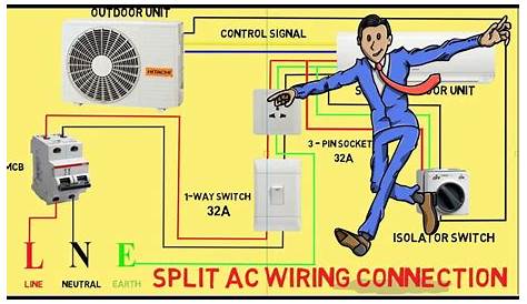 split ac wiring diagram indoor and outdoor unit - YouTube