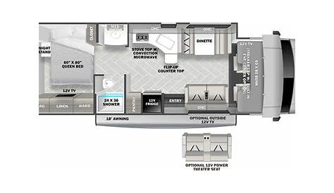 2022 Forester 3051SF Class C Motorhome by Forest River RV VIN # X000218