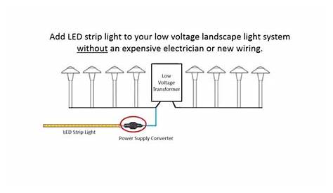 [DIAGRAM] 12 Volt Led Strip Light Wiring Diagram Picture - MYDIAGRAM.ONLINE