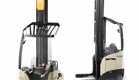 Crown RM 6000 Series - Lift Power | Florida & Georgia Forklift Dealer