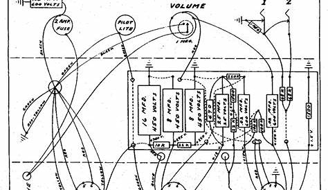 fender amp field guide schematics