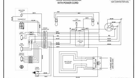 Wiring Diagram For Electric Stove - Wiring Digital and Schematic