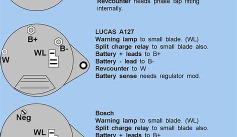 race car alternator wiring diagram