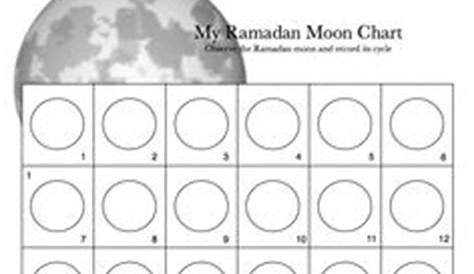 moon observation sheet