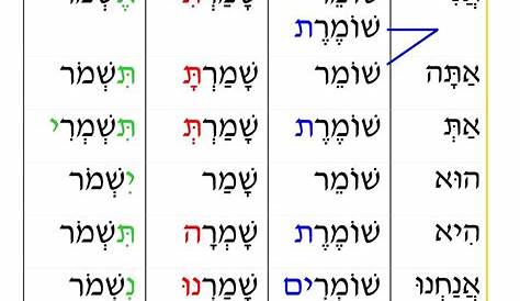 easy hebrew worksheets