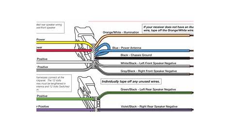 metra wiring harness diagram