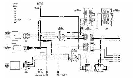1992 Chevy Truck Wiring Diagram | Sinjyukujgn