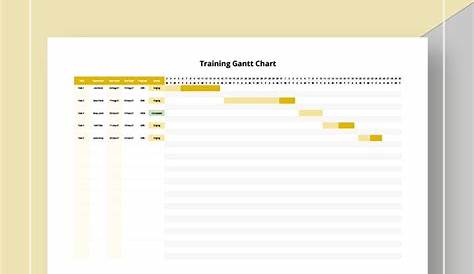 gantt chart for training program