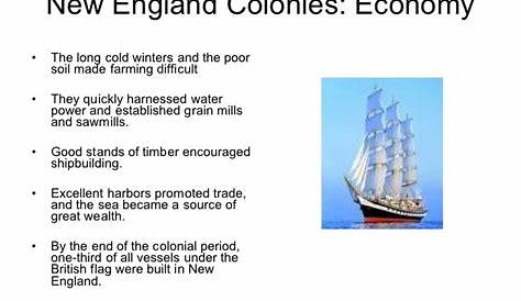 new england colonies activities