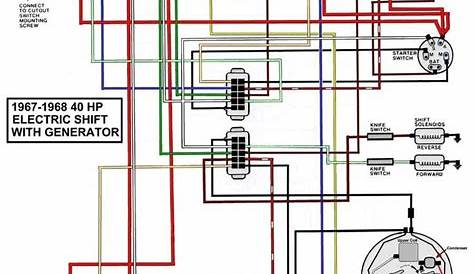 Mercury 40 Hp 2 Stroke Wiring Diagram Download Wiring Diagrams • in