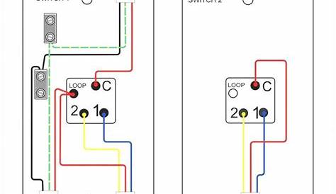 3 Pin Plug Wiring Diagram - Need 3Prong 220 dryer plug wiring diagram