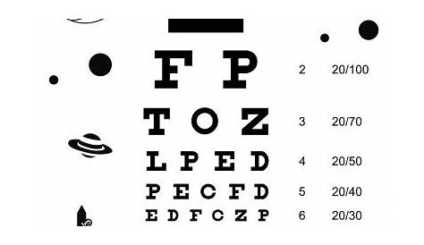 what line is 20/40 on the eye chart