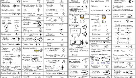 electric schematic symbols chart