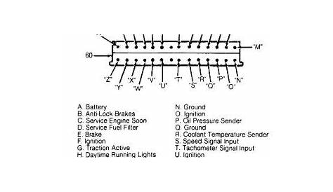 95 Chevy Silverado Wiring Diagram - 4K Wallpapers Review