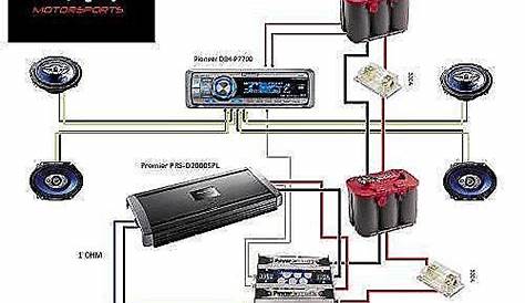 how to connect subwoofer to car stereo wire diagram