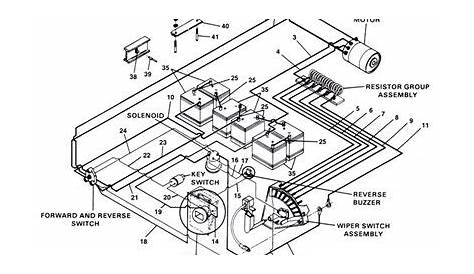 2000 club car controller wiring diagram 48 volt