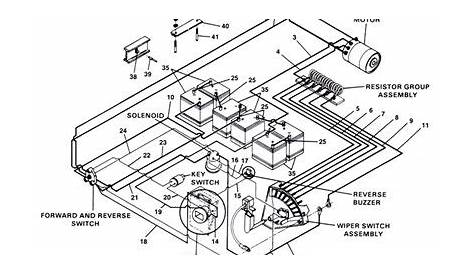 wiring diagram for a 48 volt 2007 club car precedent