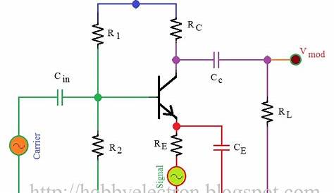 frequency modulation circuit diagram