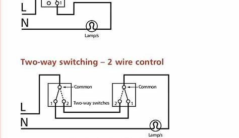 what are circuit and wiring diagrams