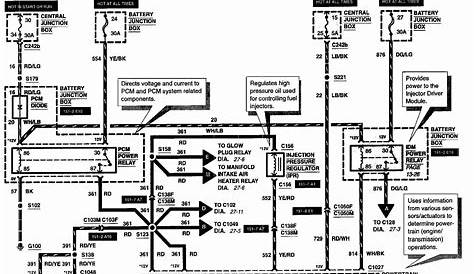 ford 4r100 transmission wiring diagram