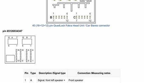 mini cooper radio wiring diagram - IOT Wiring Diagram