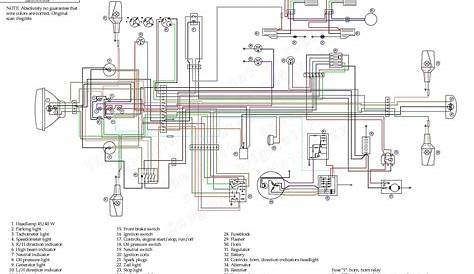 Wiring Diagram for 110cc Chinese atv | My Wiring DIagram