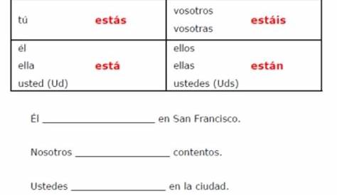ser and estar worksheets and answer key