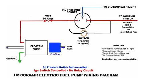 First Post Oil Pressure Safety Switch Question