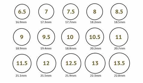 womens and mens ring size chart