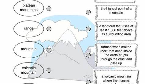 mountain language 1st grade worksheet