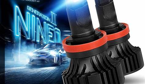 10 Best Headlight Bulbs For Ford F150 - Wonderful Engineerin