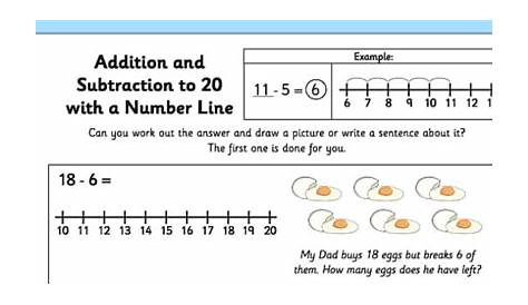 Addition and Subtraction to 20 with a Number Line Worksheet