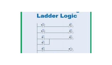 ladder logic schematic symbols