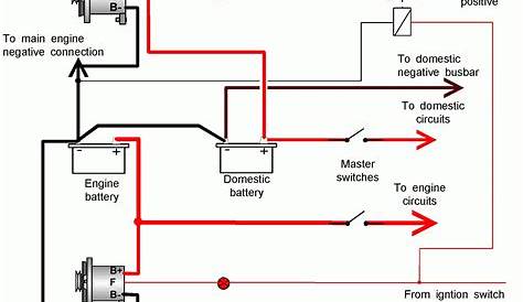 ford solenoid wiring diagram with gm
