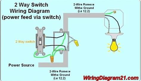 wiring diagram light switch and outlet