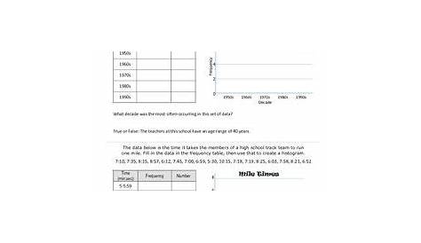 6th Grade Histogram Worksheet With Answers – Thekidsworksheet