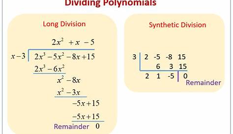 long division of polynomials worksheet