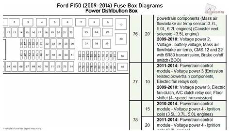 2010 ford e 150 fuse diagram