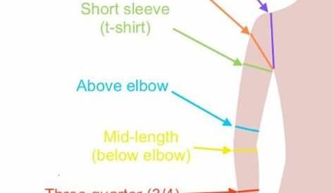 sleeve lengths size chart