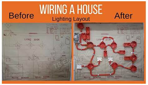 Electrical Tutorial: Wiring a House: Lighting Layout #Part1 TB
