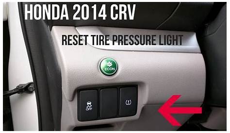 Honda Civic 2020 Tire Pressure Reset