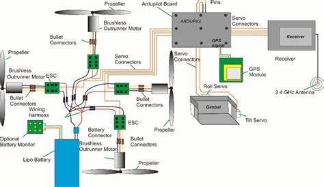 quadcopter esc circuit diagram