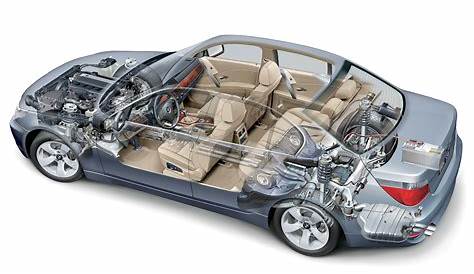 BMW Cutaway Illustrations | BMW Performance Parts & Services