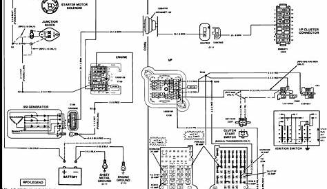 95 blazer window motor wiring diagram